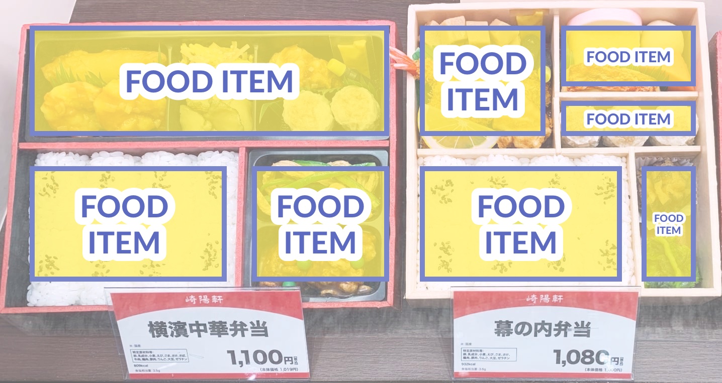 Lunchbox